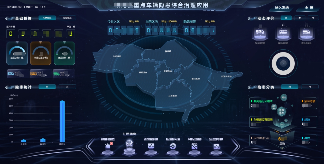 公安重点车辆隐患综合治理应用